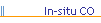 In-situ CO