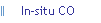 In-situ CO