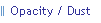 Opacity / Dust