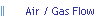 Air / Gas Flow