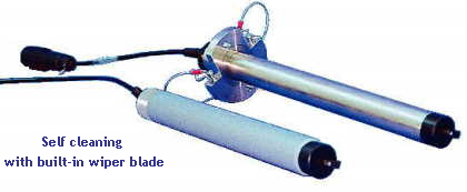 Self cleaning
 with built-in wiper blade