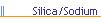 Silica/Sodium