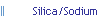 Silica/Sodium