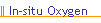 In-situ Oxygen
